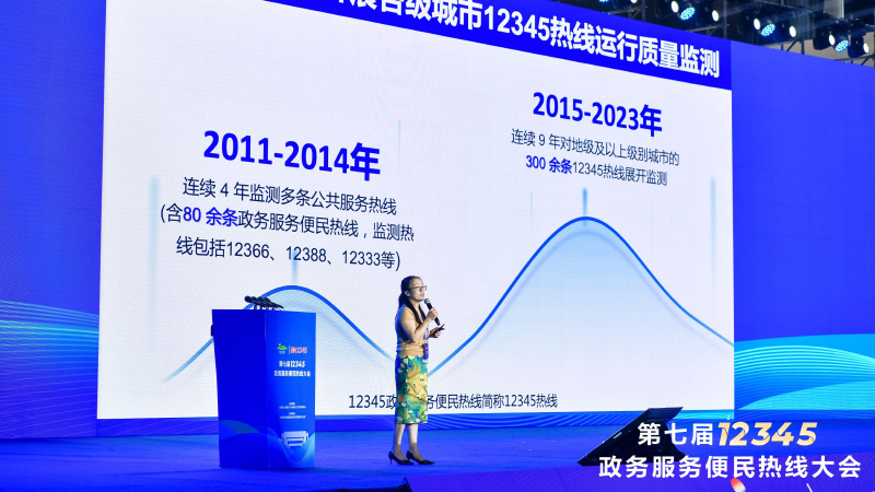 成绩单出炉！2023年12345热线运行哪家强？