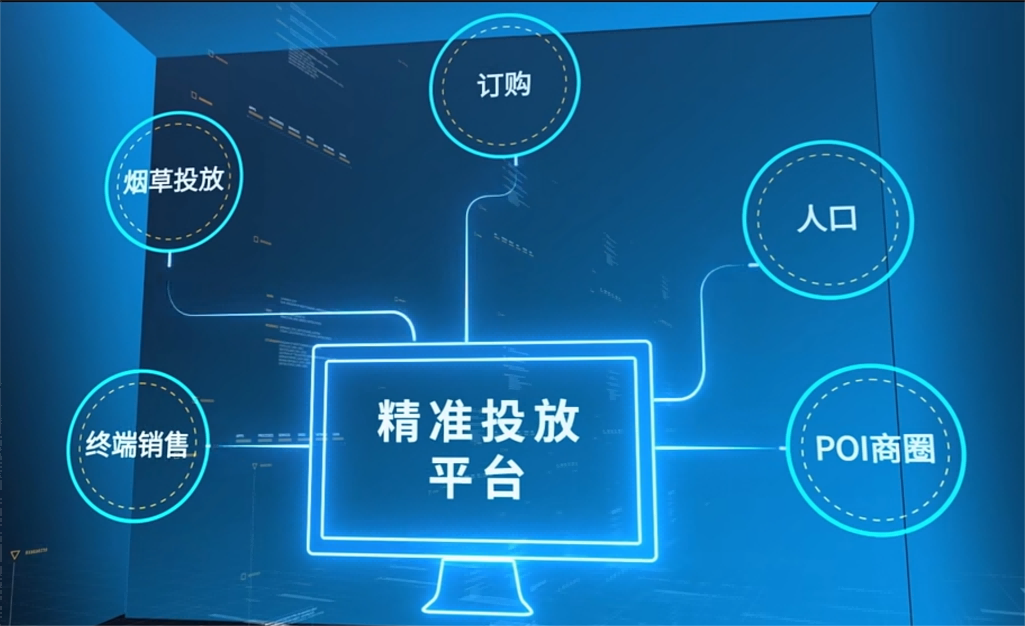 辽宁省烟草公司沈阳市公司